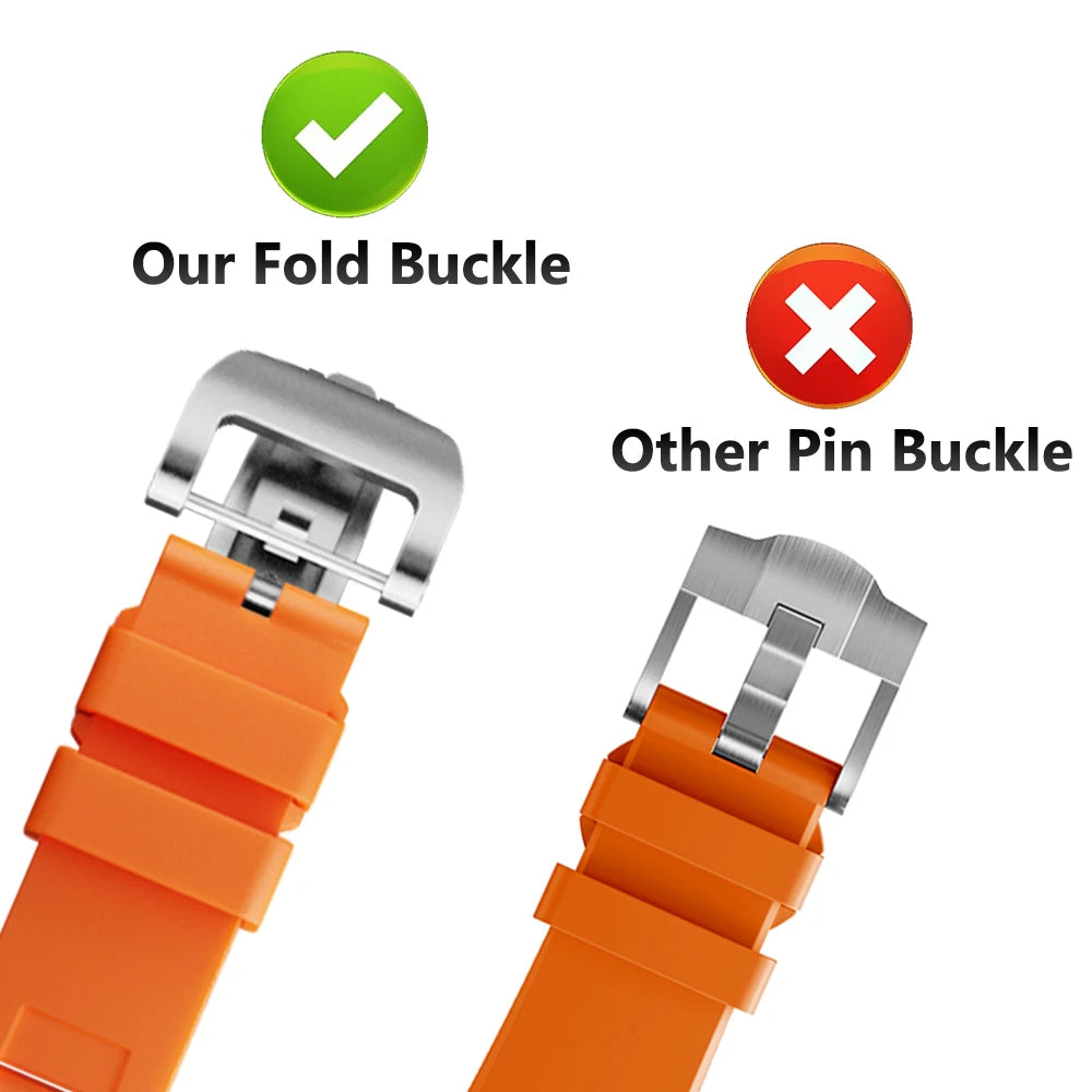 Luxury Richard Miller Butterfly Lock Sports Bands By iSerieshub Comaptible For iWatch