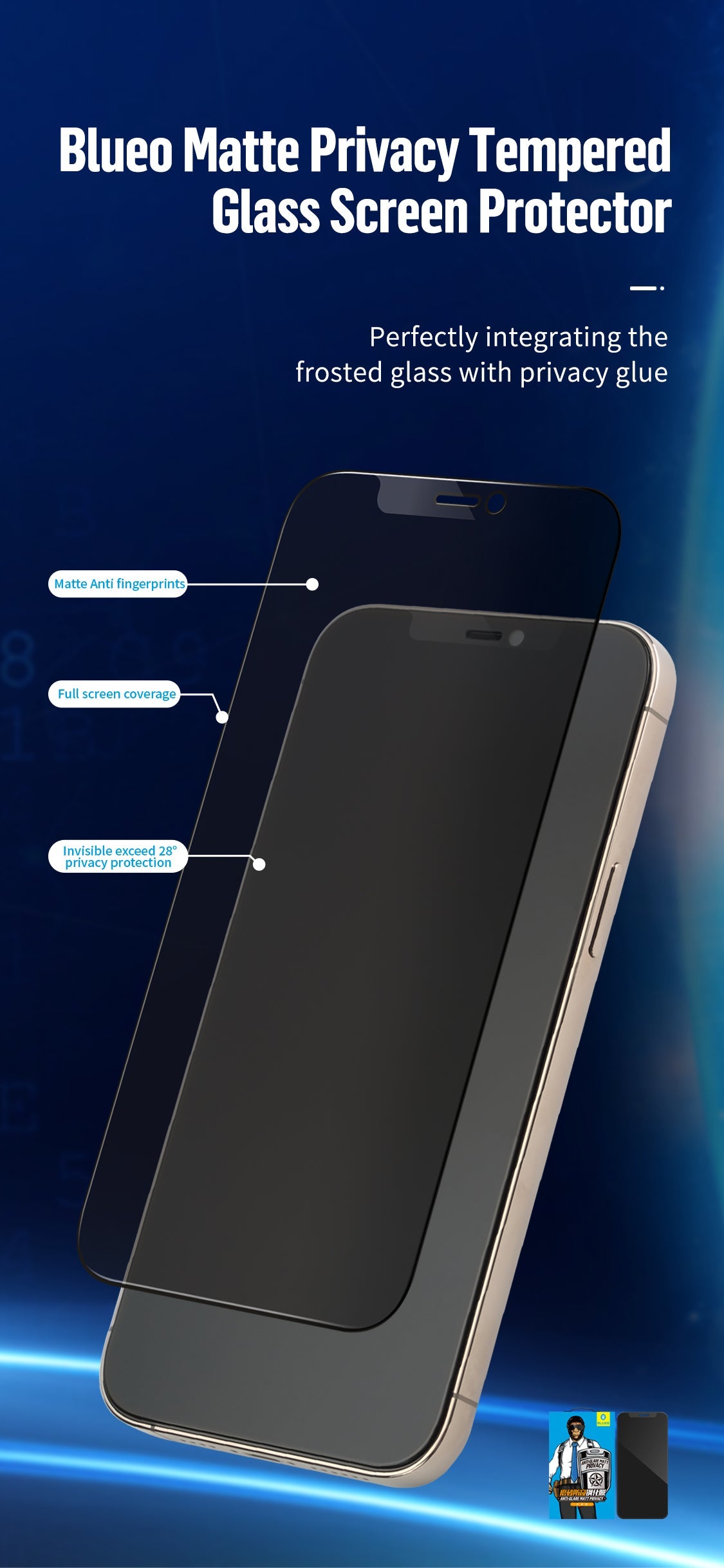 Premium Privacy Matte Tempered Glass By iSerieshub Compatible for iPhone