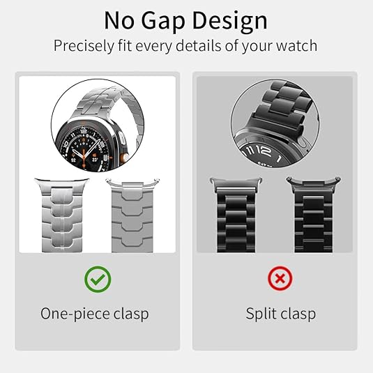 Luxury Titanium Wingtip Band By iSerieshub for Samsung Galaxy Watch Ultra 47mm