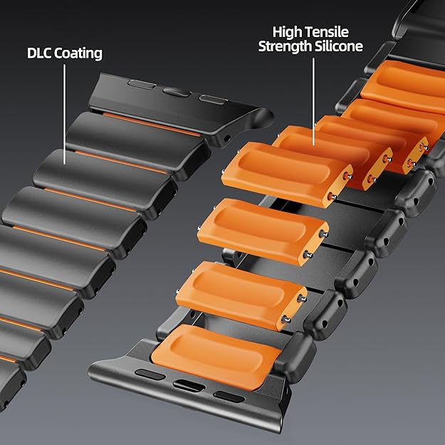 Luxury Titanium Dual Layer Silicone Magnetic Link Bands By Iserieshub Compatible For Apple Watch