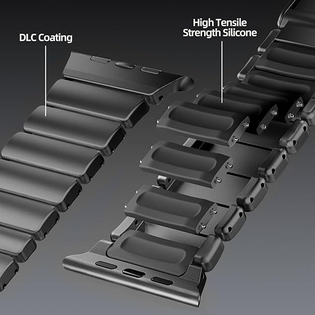 Luxury Titanium Dual Layer Silicone Magnetic Link Bands By Iserieshub Compatible For Apple Watch