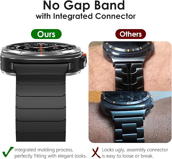 Luxury Ceramic Stainless Steel Band for Samsung Galaxy Watch Ultra 2/Ultra 1 – 47mm