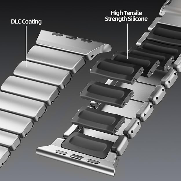 Luxury Titanium Dual Layer Silicone Magnetic Link Bands By Iserieshub Compatible For Apple Watch