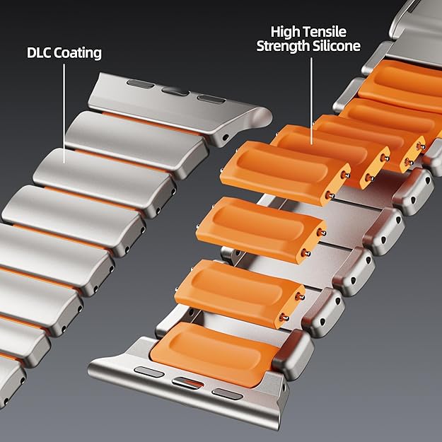 Luxury Titanium Dual Layer Silicone Magnetic Link Bands By Iserieshub Compatible For Apple Watch