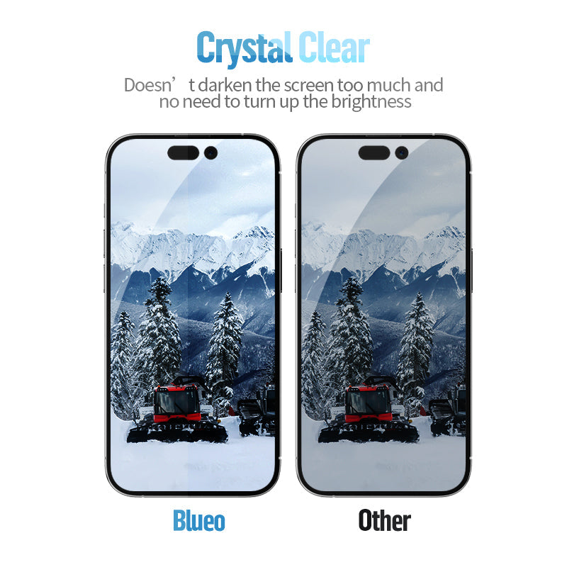 Premium Privacy Tempered Glass Screen Protector for iPhone