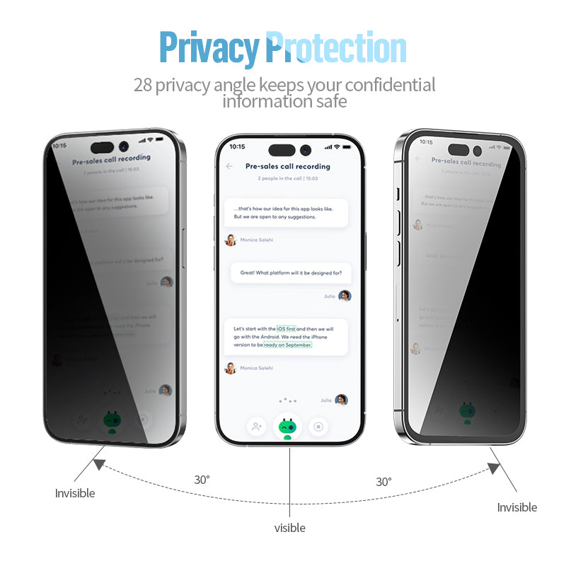 Premium Privacy Tempered Glass Screen Protector for iPhone
