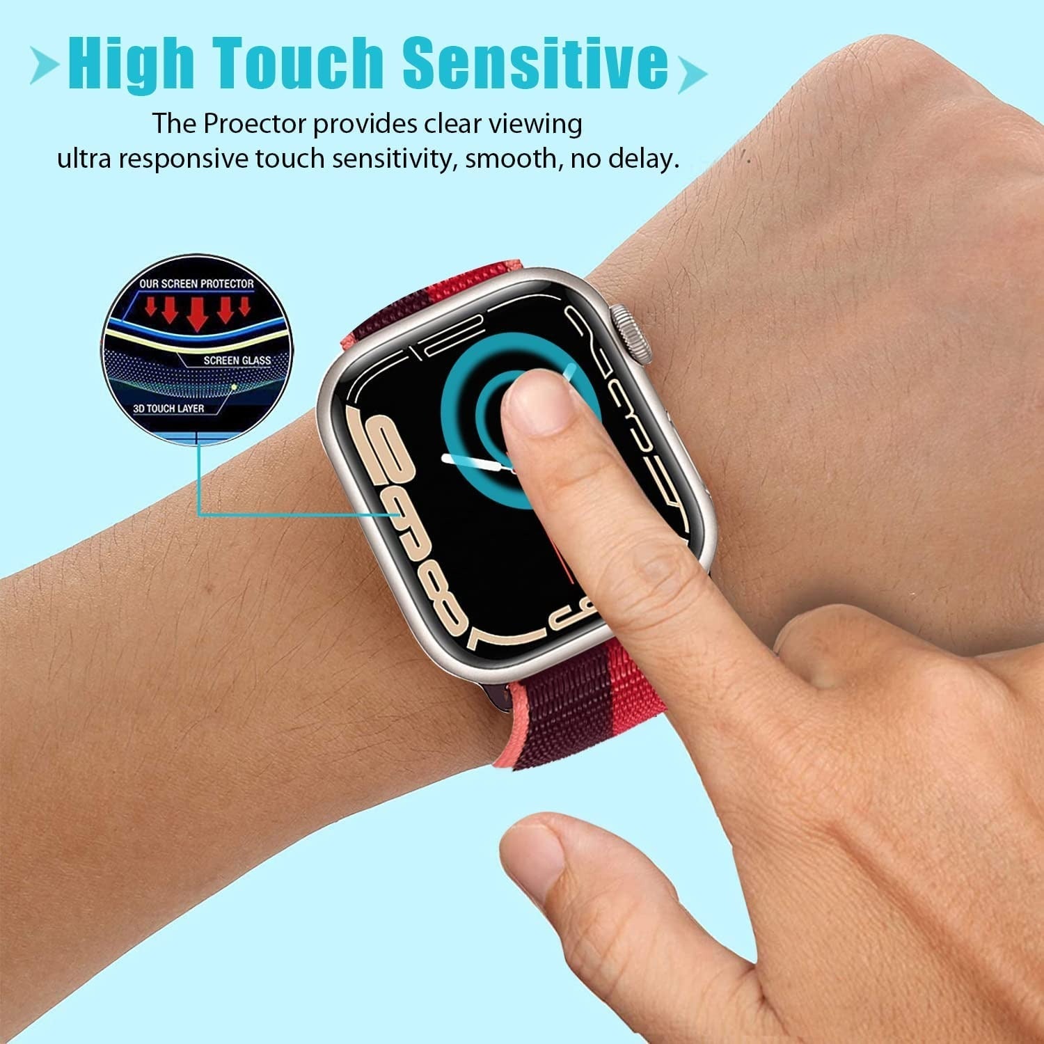 Premium 9HD Soft Glass By iSerieshub Compatible For Smartwatch